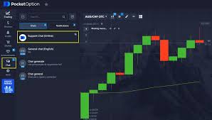 Profitable Strategies for Trading Pocket Option Your Complete Guide Profitable Strategies for Trading Pocket Option Your Complete Guide