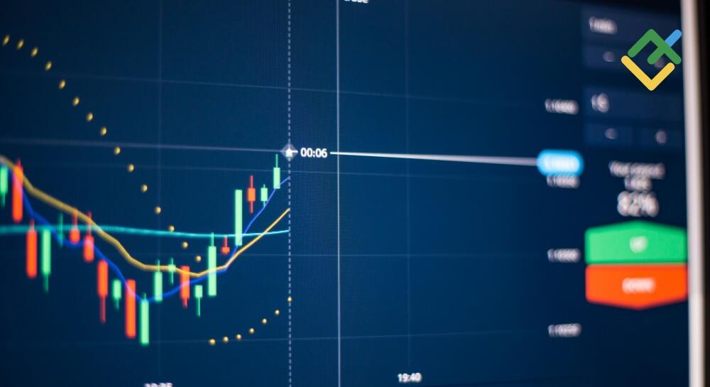 Discover the Best Binary Options Brokers Maximize Your Trading Success Discover the Best Binary Options Brokers Maximize Your Trading Success