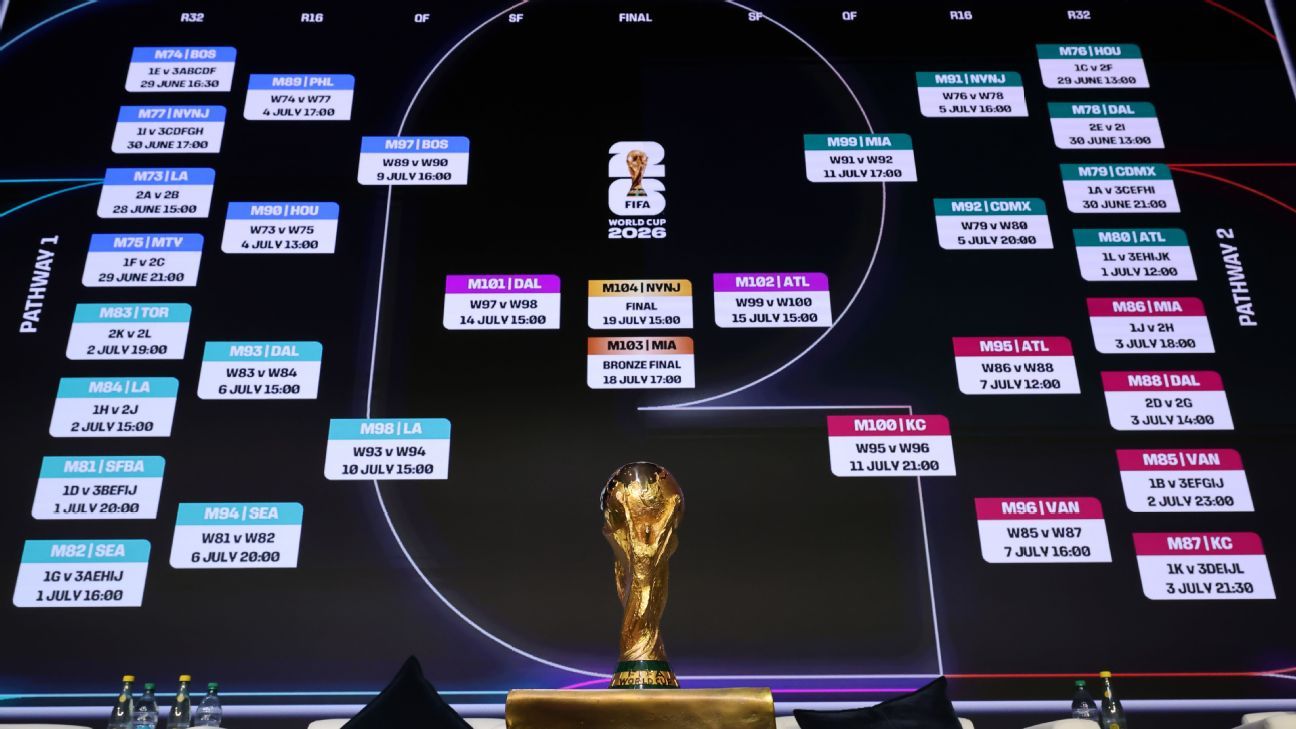 Predicciones Futbol Análisis y Pronósticos para la Temporada 2023 -493035497 Predicciones Futbol Análisis y Pronósticos para la Temporada 2023 -493035497