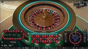 The Ultimate Guide to Roulette Sites in the UK The Ultimate Guide to Roulette Sites in the UK